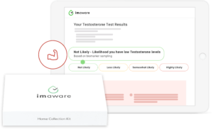 at home testosterone blood test